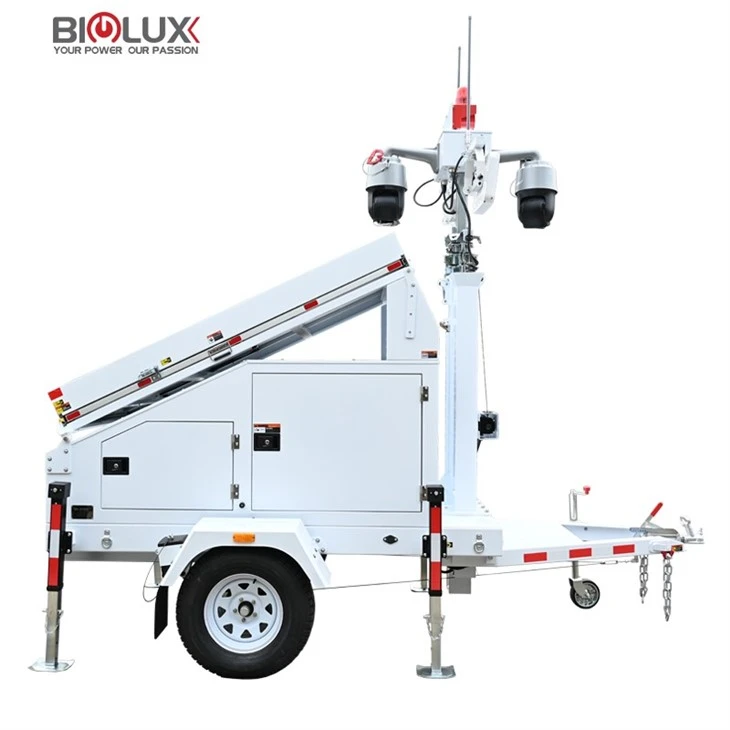 Camera Monitoring System For Business